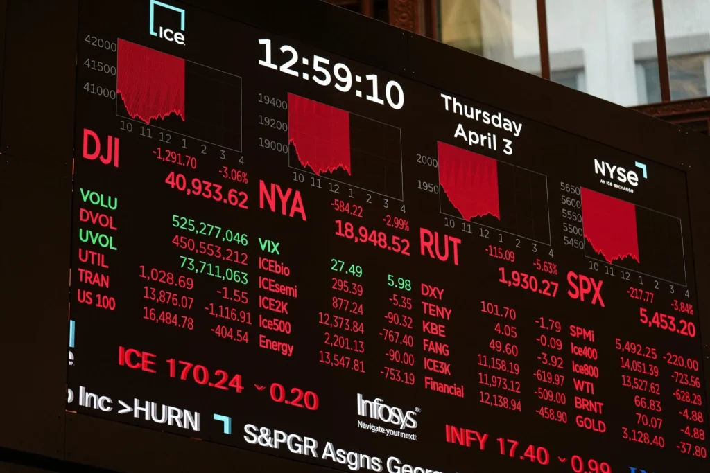 Stock Market News: Dow Futures Slump After Trump’s Tariff Announcement