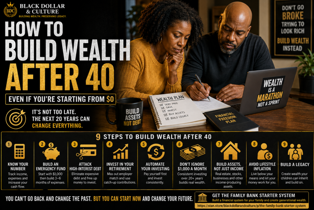 How to Build Wealth After 40 — Even If You’re Starting From $0